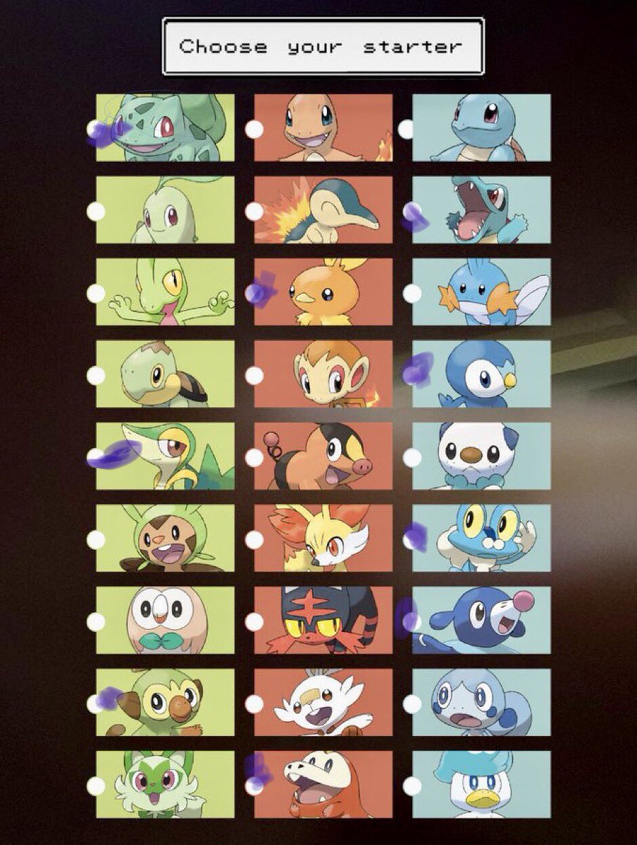 HydroxideAnt's tweet photo. Looks like I’ve had a pretty split throughout the generations. Out of nine gens, 4 water, 3 grass and 2 water https://t.co/WEF0B2F4Bj
