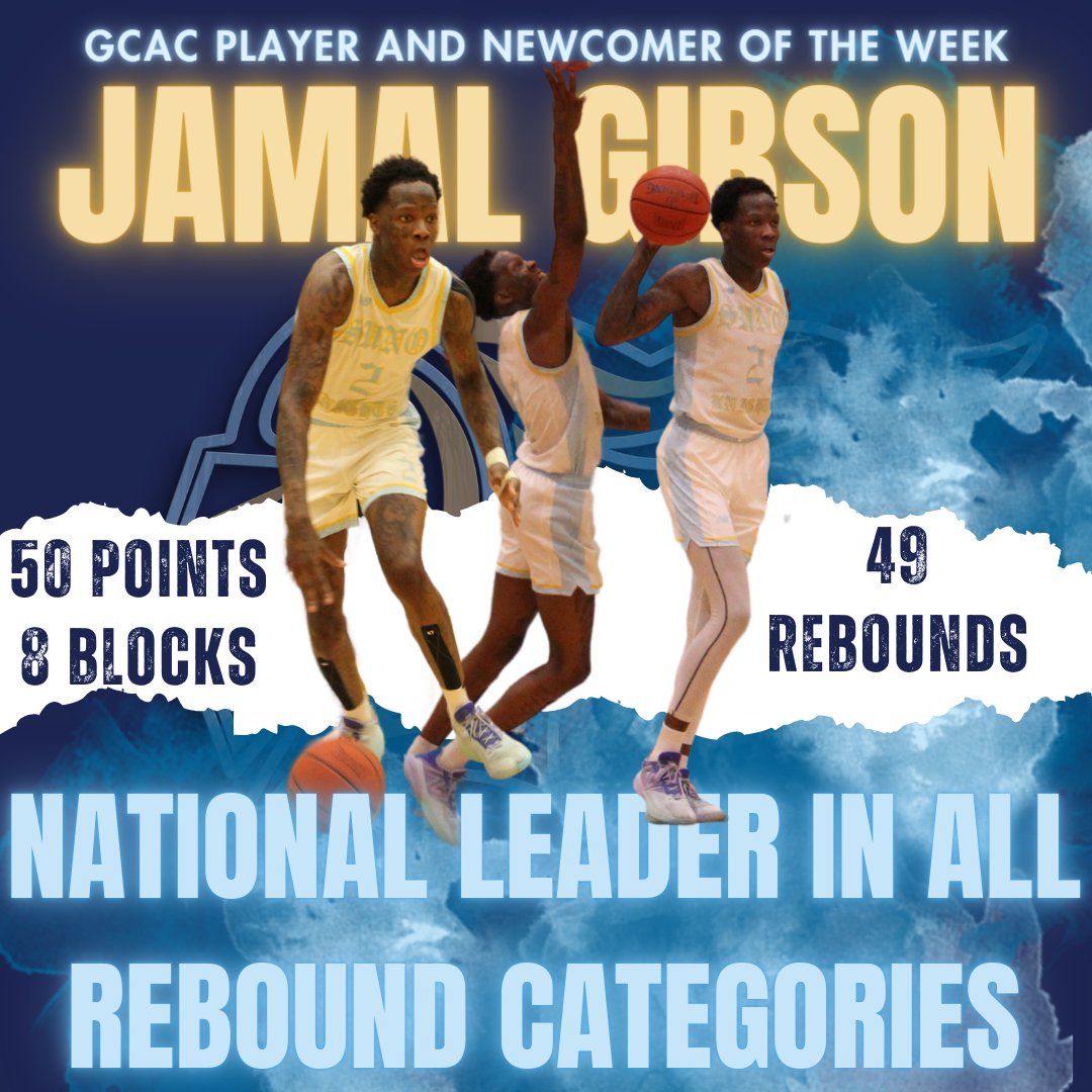 sunoathletics's tweet photo. For the 6th time this year, Jamal Gibson has picked up the @GCACSports Men's Basketball weekly honors. It is his fourth time sweeping Player and Newcomer of the Week this season. Stay tuned. We have a feeling he is just getting started.
#2Tall #JamalGibson #NAIAHoops #GCACMBB https://t.co/nPPTOBx4ev