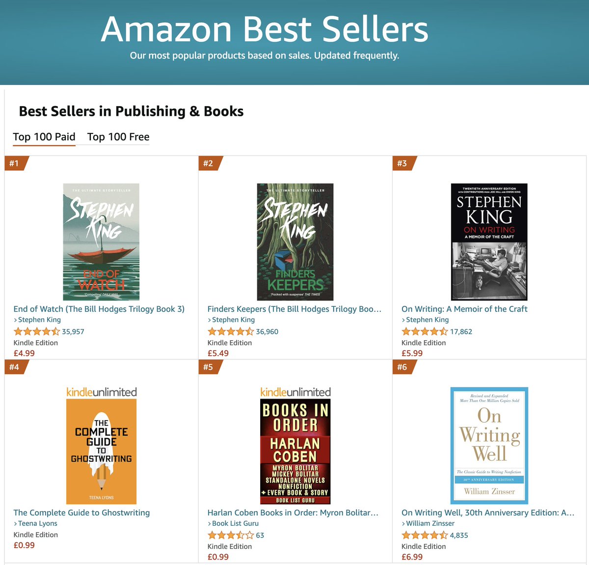 ProfGhost's tweet photo. Number four bestseller in publishing and books! I am quite chuffed to be in close company to one @StephenKing even if only for a very short time. https://t.co/sFbqp3cmK1