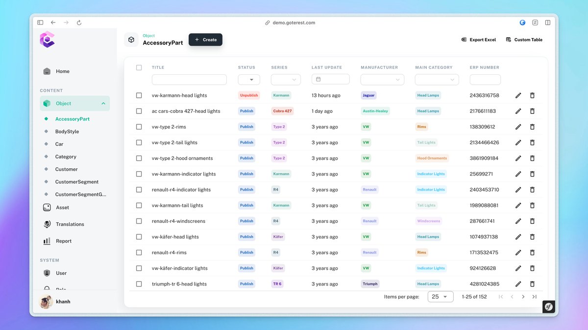 anhtt2002's tweet image. #corepulse A &quot;new&quot; #Pimcore you never seen before - coming very soon 🤩.