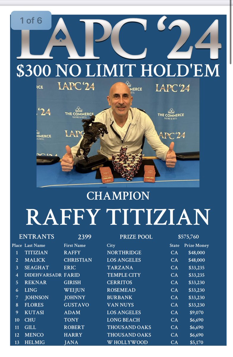 New high score last night! $48,000 for 2nd place via 8 way chop in the LAPC $300 at Commerce!!!! 2399 entries. Really wanted that win but I’m happy with it🥲