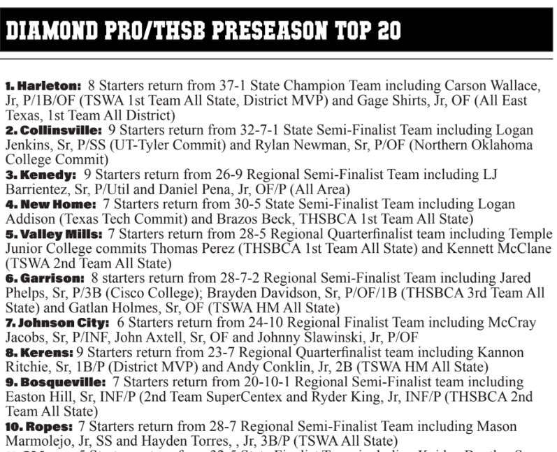 2ATxHSBaseball tweet media