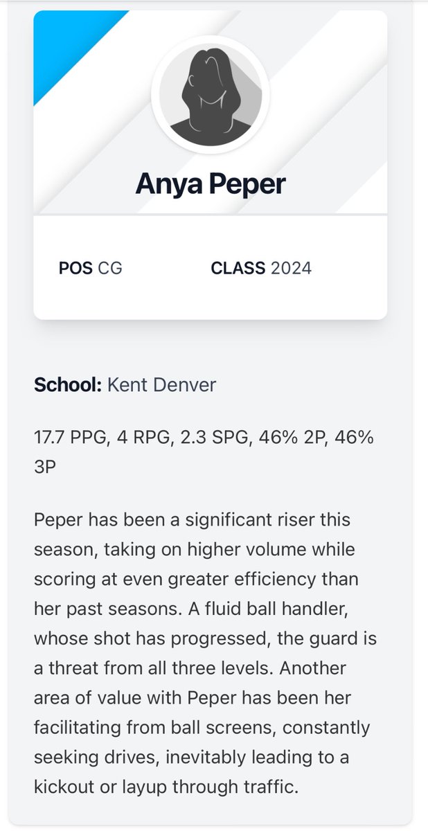 BC Denver Basketball Club tweet media