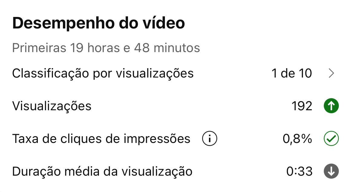 icepowerofc's tweet photo. Lançamento de Legonite foi um sucesso!!!
Em menos de 24h tivemos 190 views e 9 likes🤩
Muito obrigado a todos🫶 vcs são incríveis!!!
#LEGOFortnite #legonite https://t.co/0gEoUazoGm