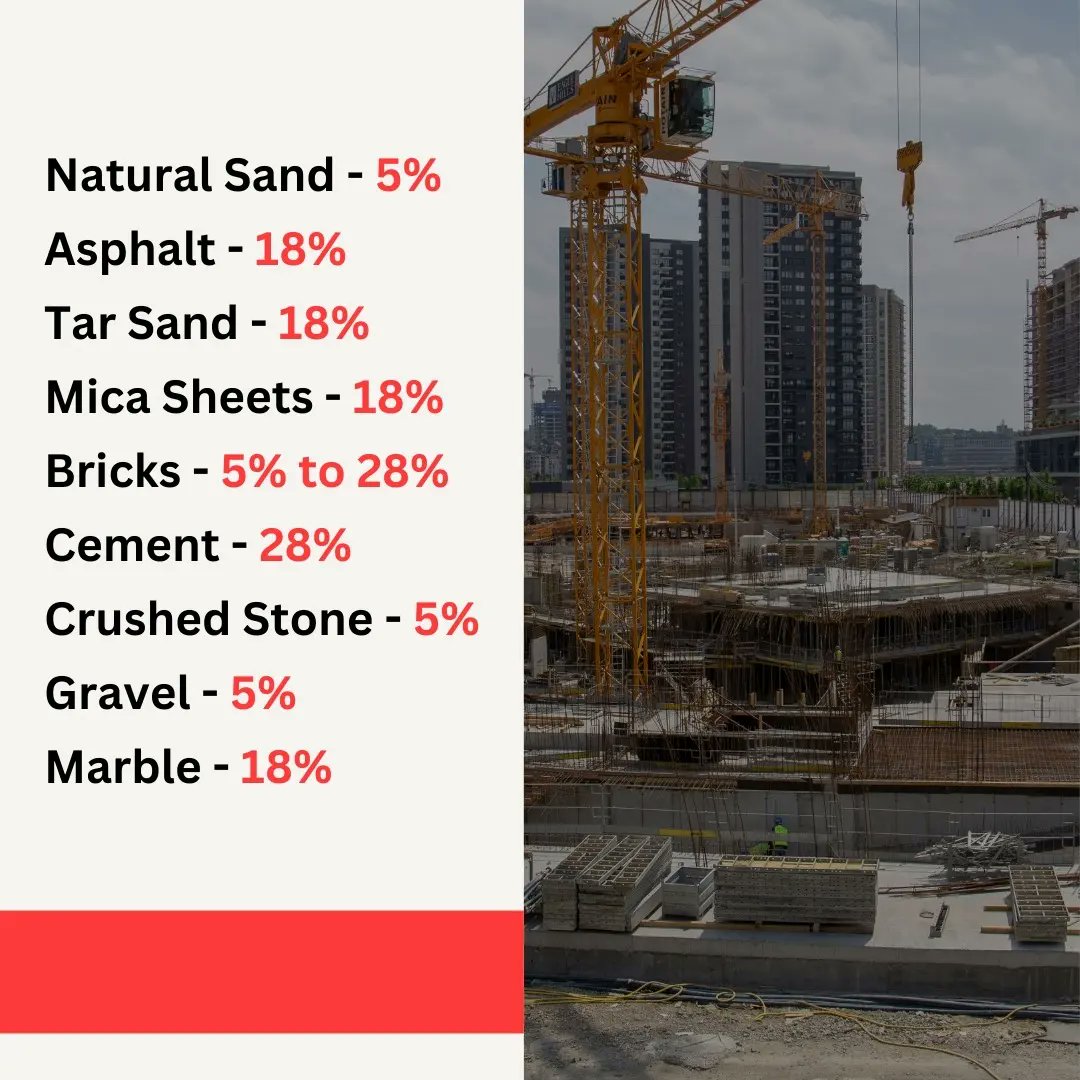 HouseeyIndia's tweet photo. "Unveiling the Facts: Understanding the GST Rates in Construction Sector"

#learnwithhouseey #interiordesign #design #interior #homedecor #architecture #home #decor #interiors #homedesign #art #interiordesigner #furniture #decoration #interiordecor #interiorstyling #luxury #plot https://t.co/mQouDPIZRj