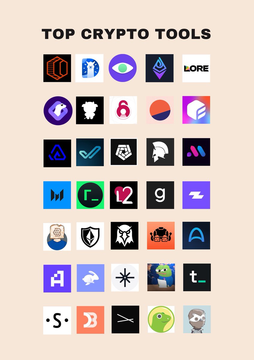 DeFiMinty's tweet image. If you want to outperform the market, you need the right tools at your fingertips.
Here is my ultimate toolkit to find the next big project.
🧵