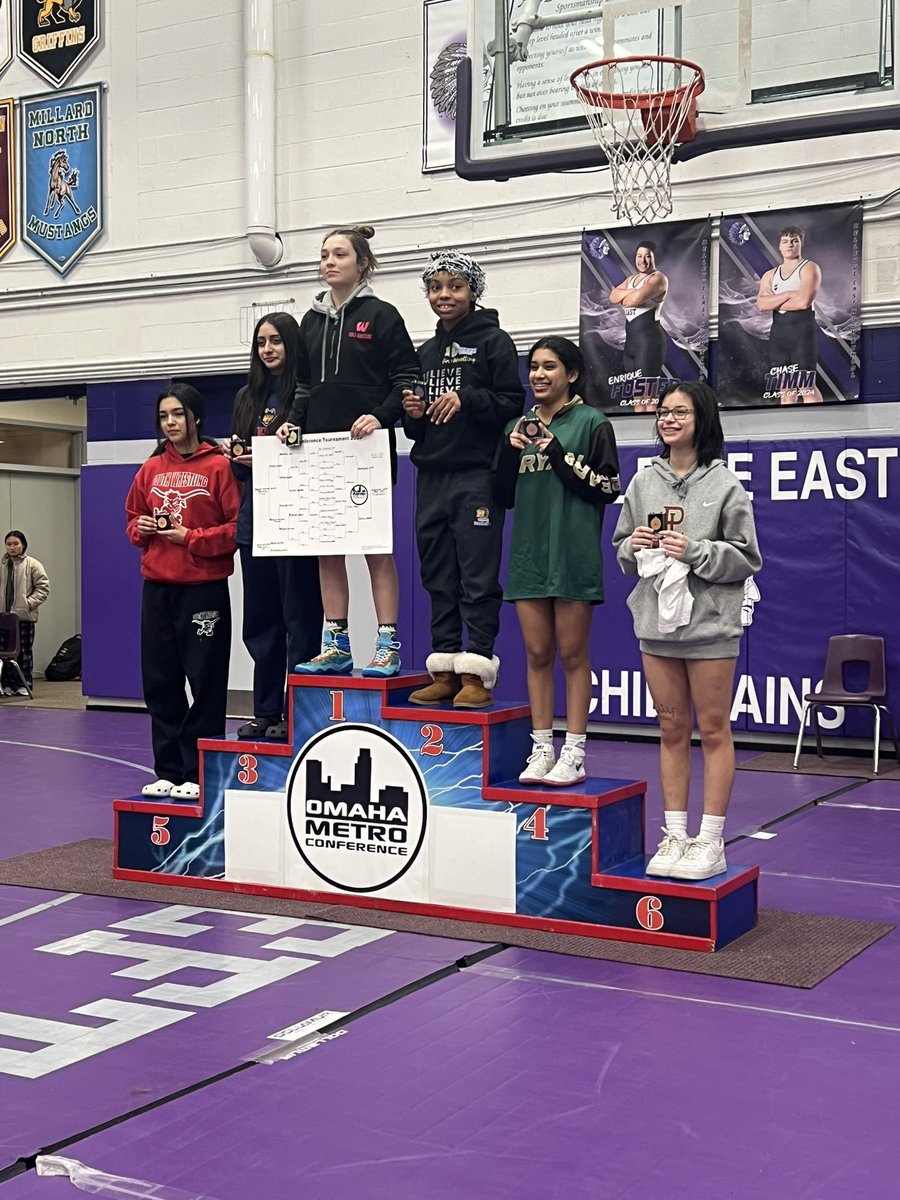 Omaha South Wrestling tweet media