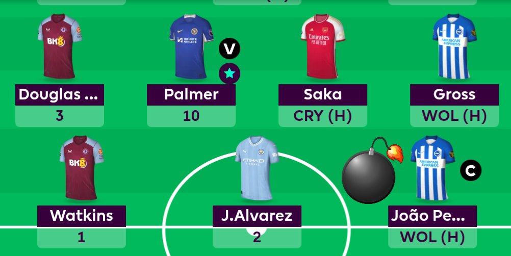 StorGauder's tweet photo. @OfficialFPL Estu, Groß &amp;  J P🧢
are gonna make me happy! https://t.co/1yoJKUg9CO