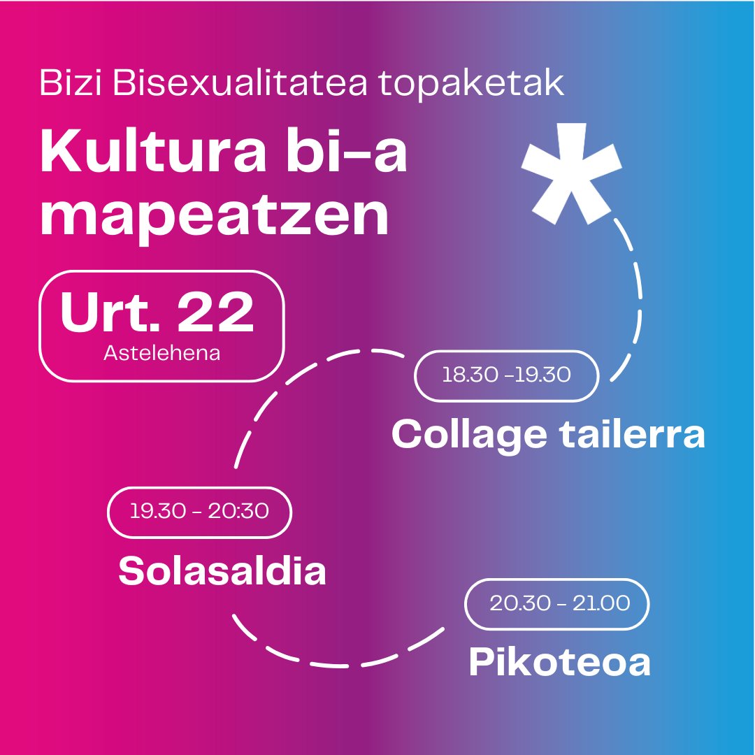 la_sinsorga_'s tweet photo. Bizi, bisexualitatea eta euskal komunitatea proiektuak kultura bisexuala mapeatzeko ekimena egingo du La Sinsorgan. Urtarrilaren 22an izango da, 18:30etatik aurrera, eta denetarik egongo da: kollagea, tailerra, solasaldia eta mokadutxoa.

Izena eman: https://t.co/7aCTvgYHoG https://t.co/FocoI0FNSO
