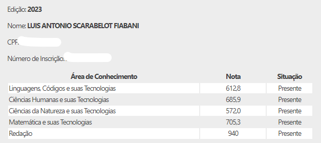 lufiabani's tweet photo. 940 NA REDAÇÃO!! NÃO ACREDITO!  #Enem2023 https://t.co/iFdpBC6SCt