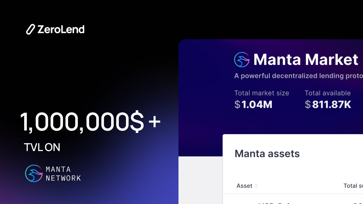Just hit the 1 milly mark on @mantanetwork in under 6 hours since launch! 🎉 Absolute madness! 👏

Next stop: 10M! 👀

Pre mine $ZERO app.zerolend.xyz

$MANTA #Manta #ZeroLend #MantaNewParadigm