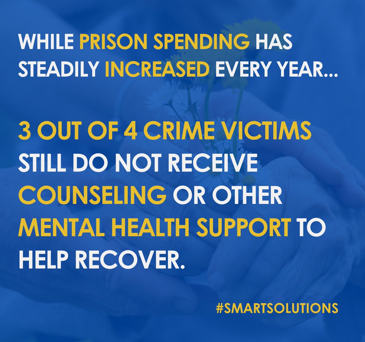 While prison spending has steadily increased every year without fail, 3 out of 4 crime victims still do not receive counseling or other mental health support to help recover. California must support survivors and invest in #SmartSolutions.