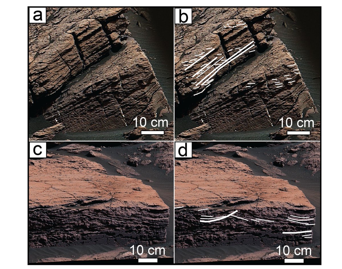 Evolution of a Lake Margin Recorded in the Sutton Island Member of the Murray Formation, Gale Crater, Mars. buff.ly/48z9lGc. Curiosity data are used to study ancient lacustrine systems at Gale crater.