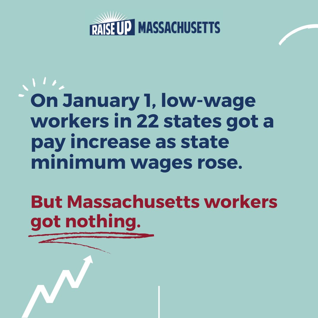 For the first time in years, the start of the new year didn’t bring wage increases for Massachusetts workers who are most impacted by rising costs of living. $15/hour is not enough to afford basic needs in our state! #TimeFor20