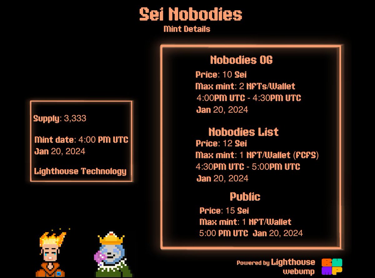 Sei Nobodies 
Mint Details, 
THE TIME WE'VE ALL BEEN WAITING FOR

♦️ Supply: 3333
♦️ Launch Date: 20th January
♦️ Time: 4PM UTC

OG MINT:
♦️ Price: 10Sei
♦️ Mint: 2 Per Wallet
♦️ 4:00PM UTC - 4:30PM UTC

WL MINT:
♦️ Price: 12Sei
♦️ Mint: 1 Per Wallet
♦️ 4:30PM UTC - 5:00PM UTC
