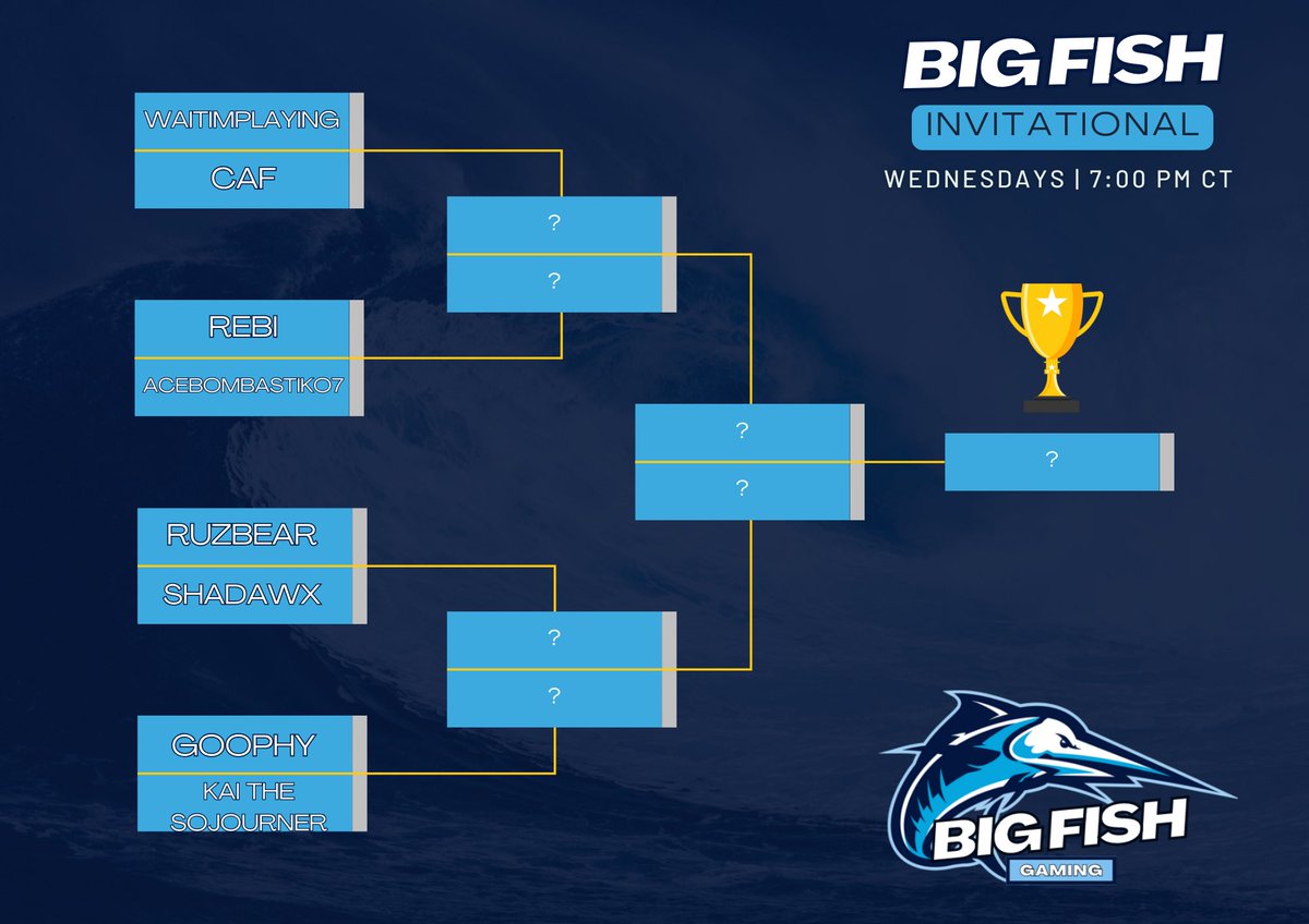 Big Fish Gaming tweet media