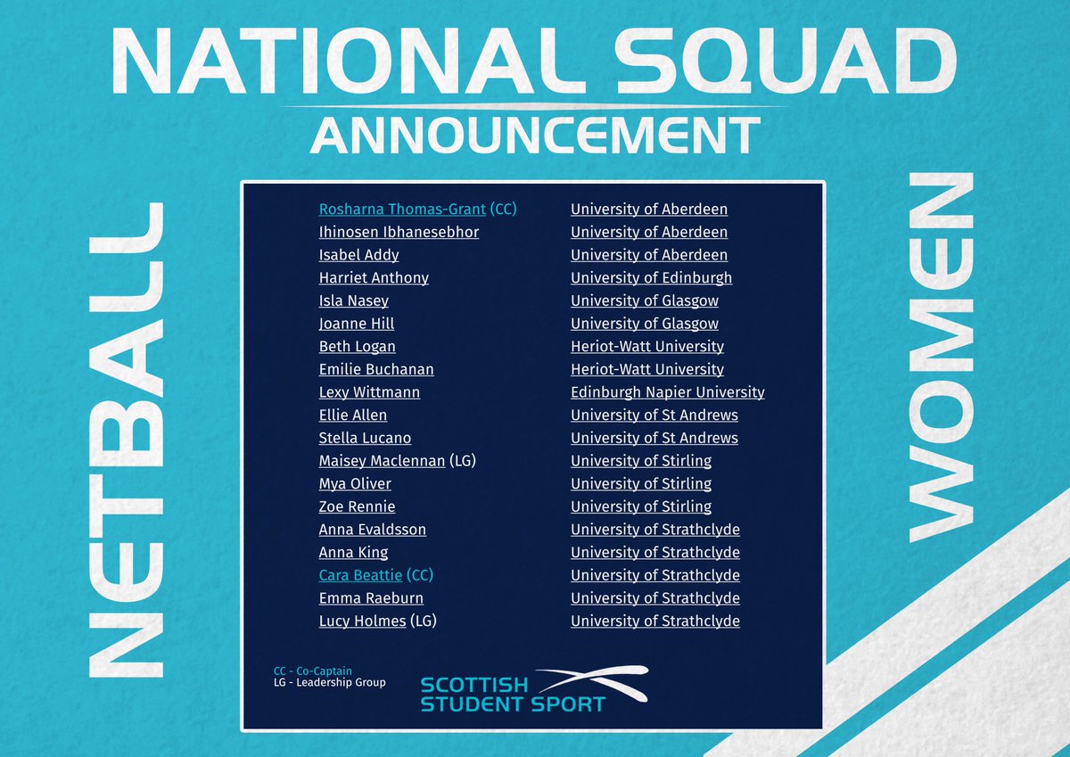 NATIONAL SQUADS | Team Announcement 🥅 We're delighted to announce the SSS Netball National Squad for this season! Congratulations to all selected.