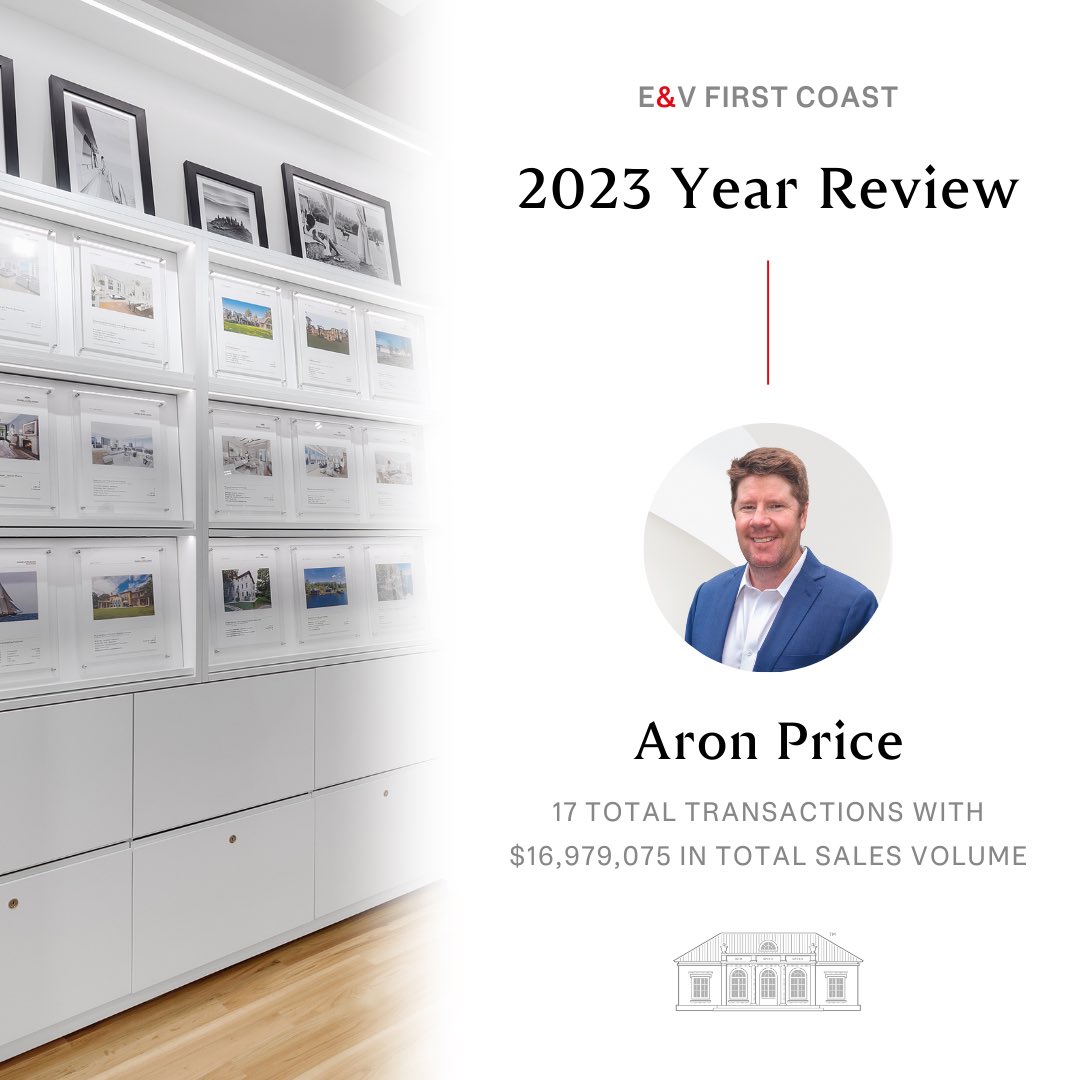 Reflecting on the incredible year of 2023. Achieved an astounding sales volume of $16,979,075 with the support of 17 valued customers. Immensely grateful for their partnership and trust. #YearInReview #Grateful #BusinessSuccess