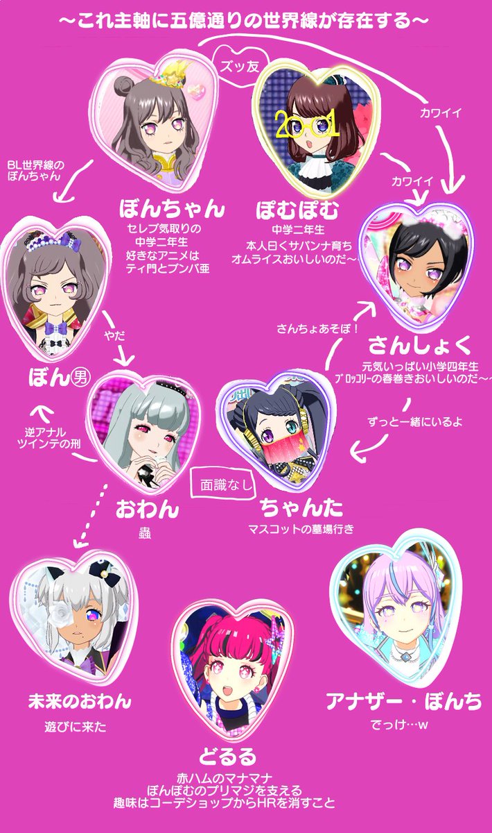 ゃでひ tweet media