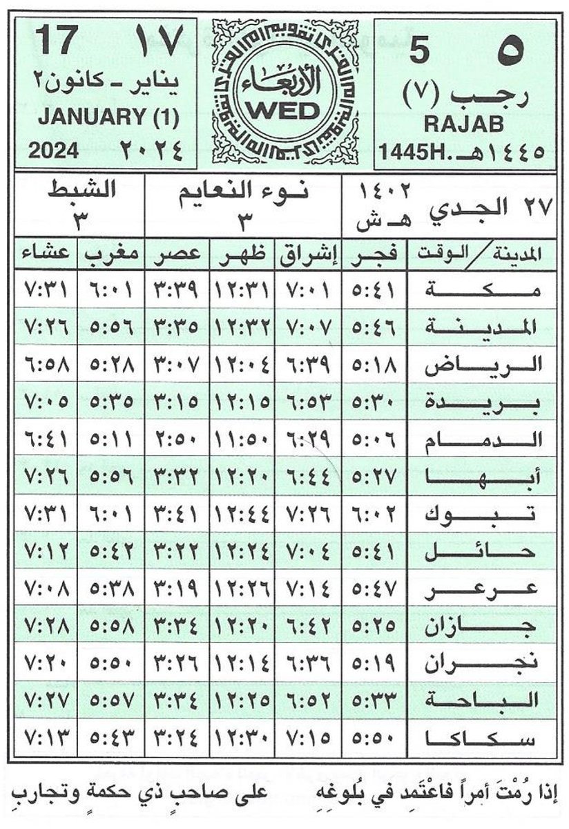 ttodayh's tweet photo. الأربعاء 
{٥} رجب{٧}/١٤٤٥هـ
{ 17}يناير {1}/2024 
متبقي على :

#الراتب🔻11
#حساب_المواطن🔻25
#الضمان🔻15
#حافز🔻19
#الدعم_السكني🔻7
#التقاعد🔻8
#التاهيل🔻8
#ساند #التامينات🔻15
#رمضان🔻54 https://t.co/6Y7gMmjy3N
