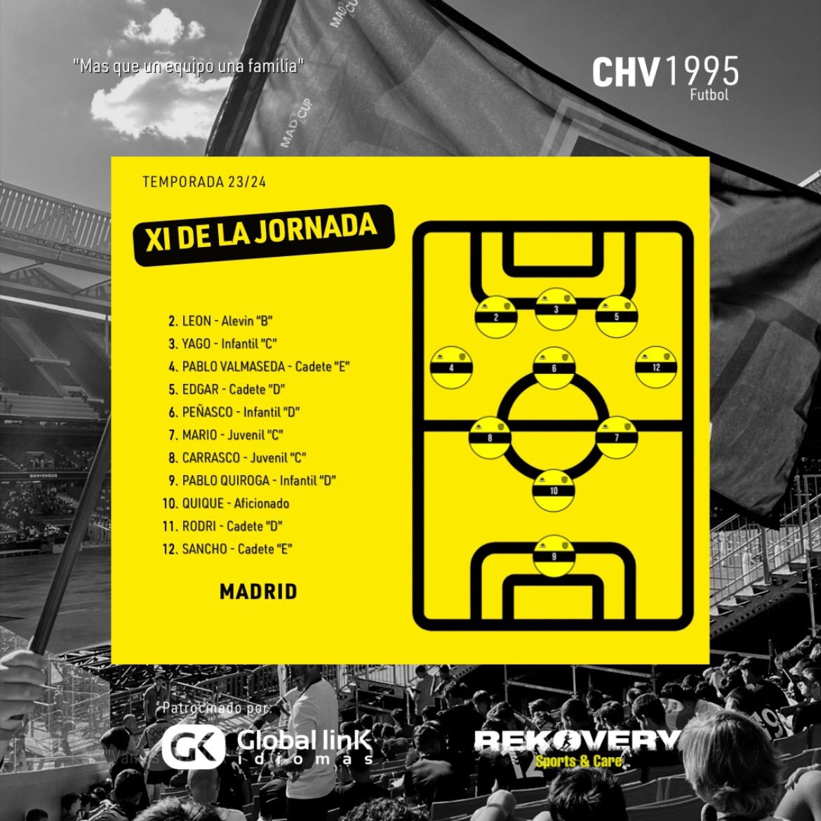 🟡⚫️⭐️| EQUIPOS DE LA JORNADA

⚽️ #Futbol7
📍#Alcobendas
📍#Madrid

¡Enhorabuena!👏🏻💪🏻

#VamosChamar || #CHV1995🟡⚫️