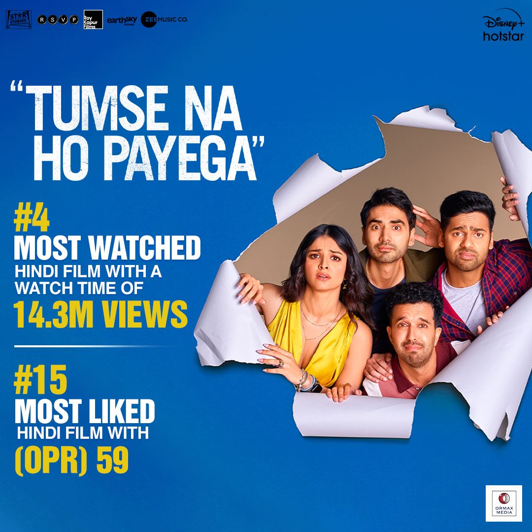 Thank you everyone, your love made #TumseNaHoPayega the year's comedy sensation! 📷📷 @OrmaxMedia #OrmaxPowerRating #TumseNaHoPayegaOnHotstar @IshwakSingh @MahimaMakwana_ @AsliPandey @guggss @BabaJotwani @abhislens #SiddharthRoyKapur @RonnieScrewvala @niteshtiwari22…