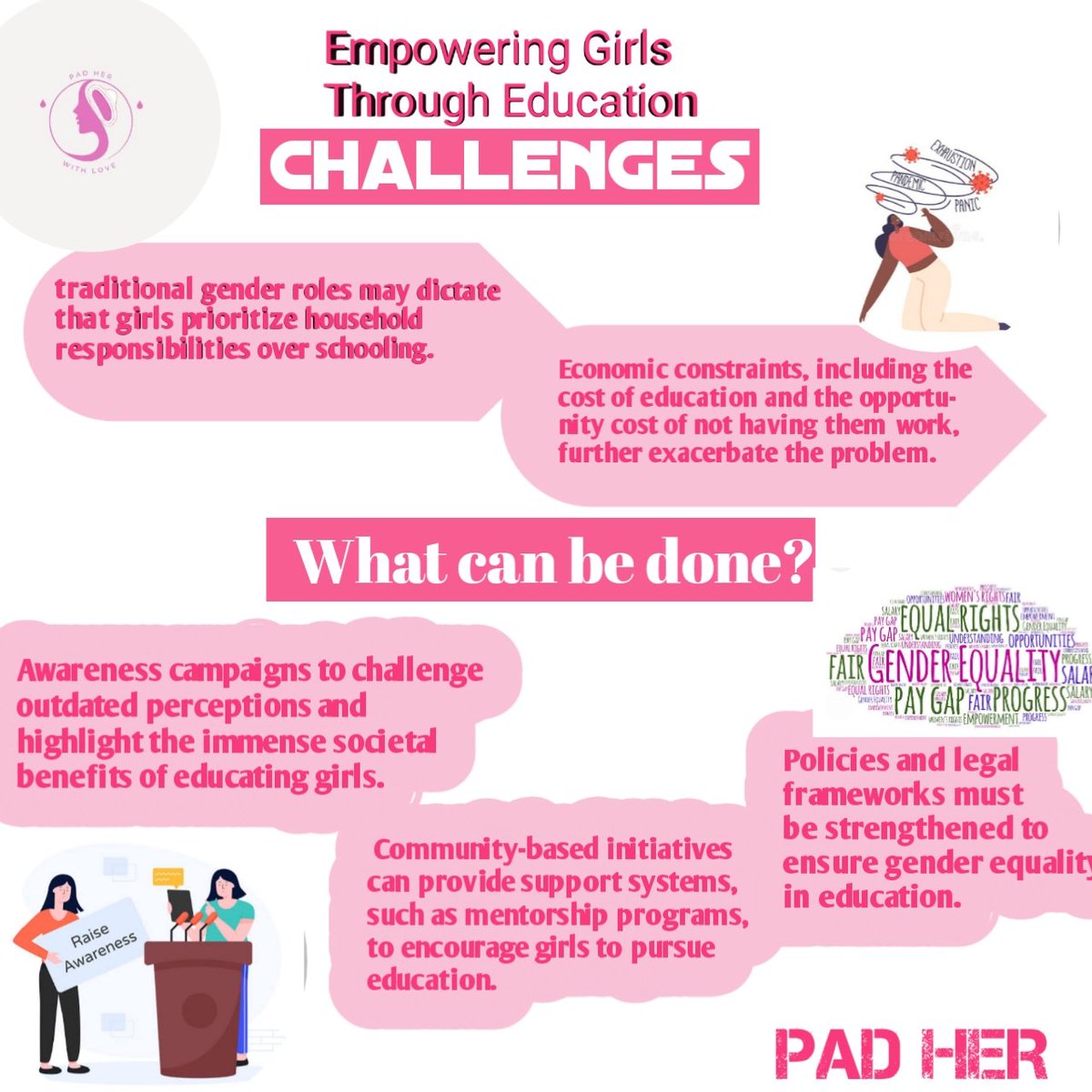 Good evening, lovely people, the day is almost over but our work isn't over 😊

Championing equality through education!

 Let's discuss the challenges girls face in the pursuit of knowledge and explore solutions. 
#GirlsEducation #Empowerment