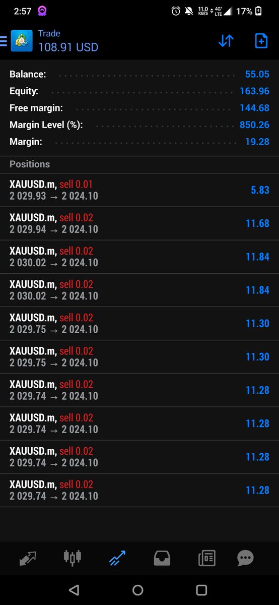 MinminSniper's tweet photo. PM ME , SIAPA MAHU INDICATOR UTK MT4 ,grow acc 10 usd to 100 usd Scan Qr telgram nnti cht saya d telgram siapa berminat dgn indicator ni🤗 https://t.co/IN4VfXYZ5x