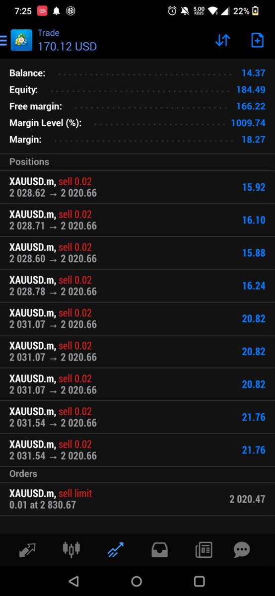 MinminSniper's tweet photo. PM ME , SIAPA MAHU INDICATOR UTK MT4 ,grow acc 10 usd to 100 usd Scan Qr telgram nnti cht saya d telgram siapa berminat dgn indicator ni🤗 https://t.co/IN4VfXYZ5x