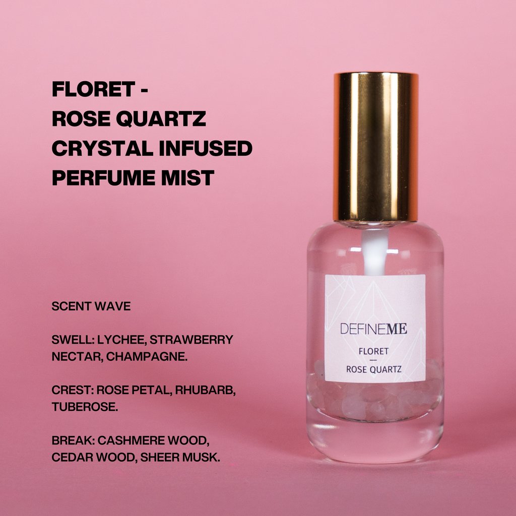 DefineMe Fragrance tweet media