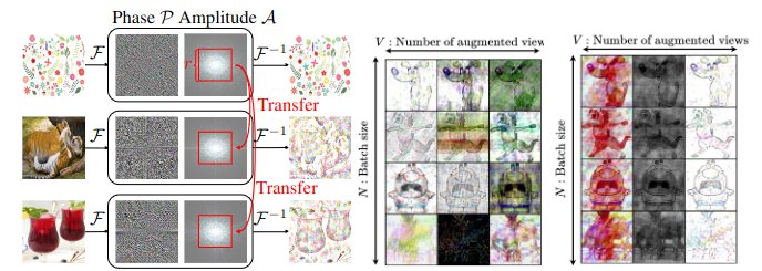 Maria Vakalopoulou tweet media
