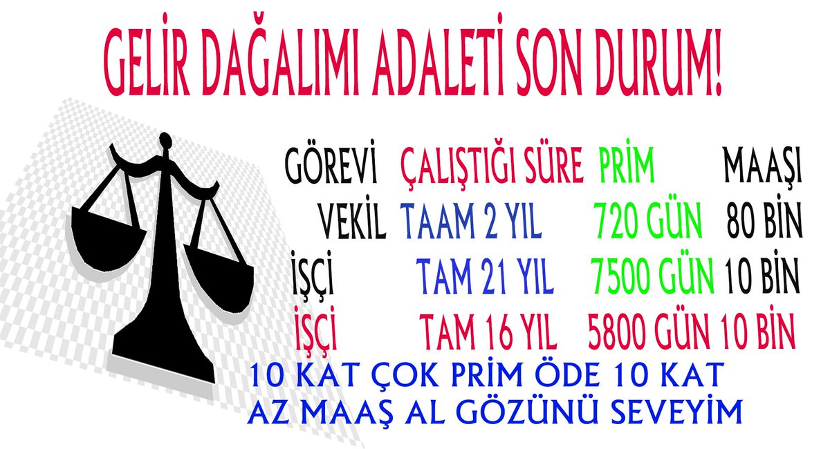 Mehmet Bey (@baycriticbey) on Twitter photo 