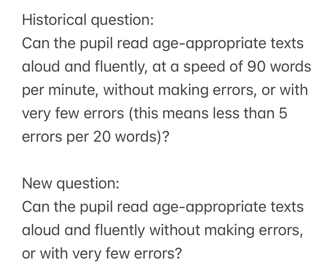 Changes to KS2 Access Arrangements question 6 for additional time.

I have a range of thoughts. On one hand, it seems like this change could make it easier to justify children getting additional time, however, how can this be applied consistently across schools?