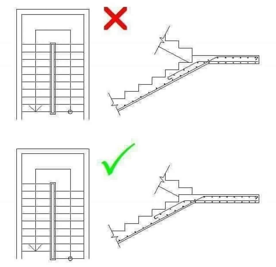 Basic Information
.
 #civilengineerblog #civilization #Civil #civilengineeringstudent #civilengineering #construction #civilrights #civilengineeringworld #constructionlife #civilengineer #civilengineers #civilconstruction #bbs