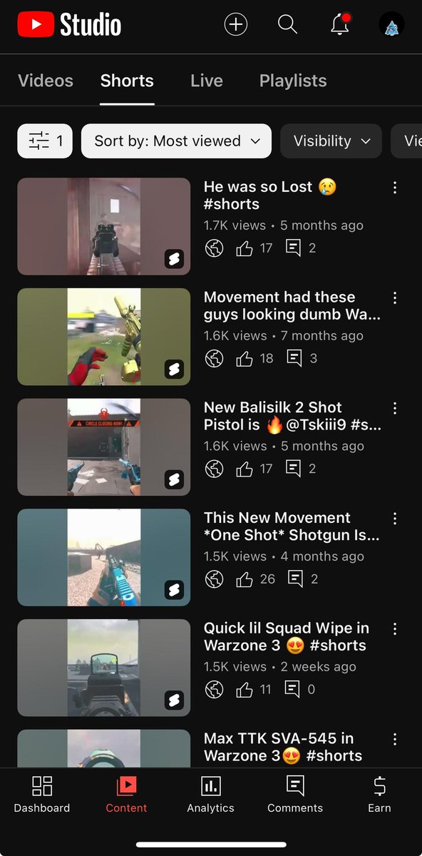 ᴱⁿᴰ 𝖃𝕾𝒌𝒊𝒊𝒊 ⛷️ tweet media