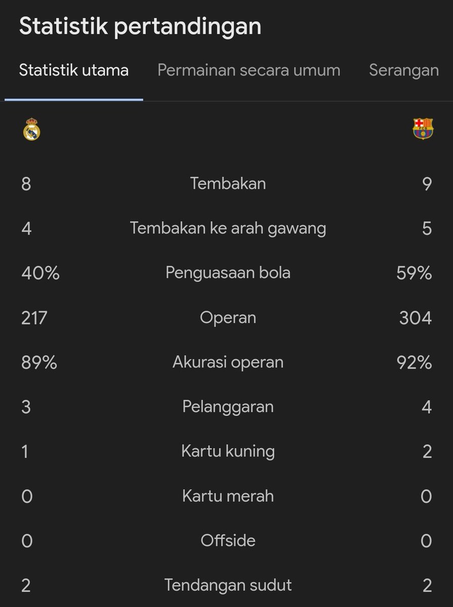 Extra Time Indonesia tweet media