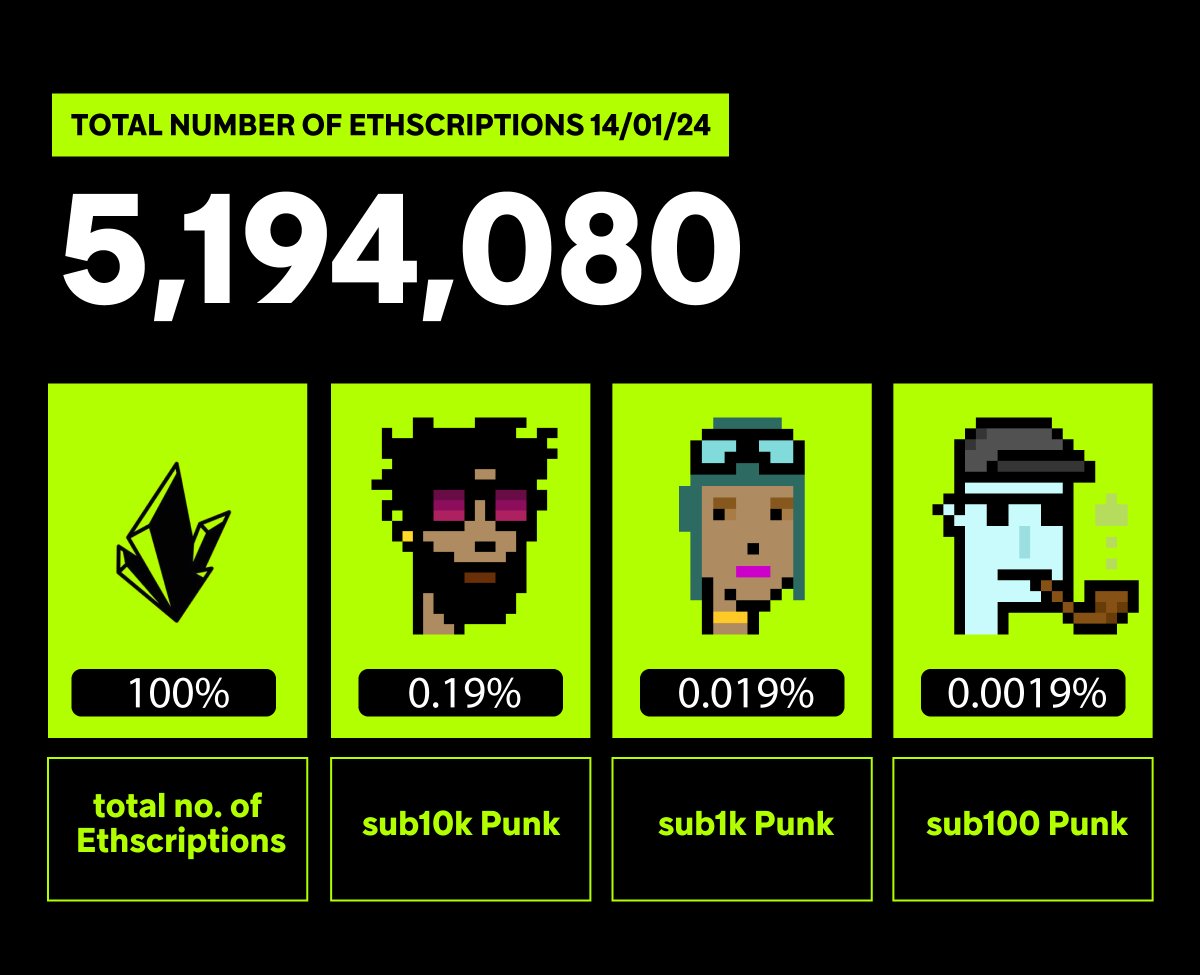 crypt0naut tweet media