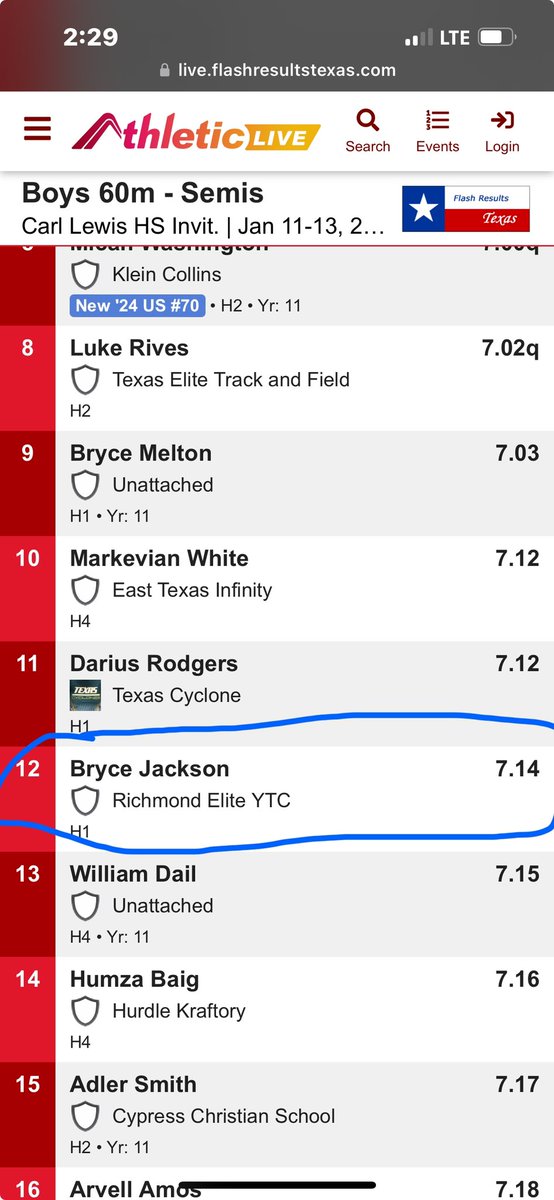 Bryce_Jackson12's tweet photo. Had a great time at the Carl Lewis Invitational❤️🤍!
200m-23.18, lane 3
60m semi-finals-7.14, lane 3 https://t.co/i6W8TwNY6p