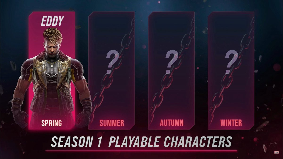 FGC_Daily's tweet photo. 📰EDDY GORDO CONFIRMED FOR TEKKEN 8! https://t.co/4K9BtmLhF4