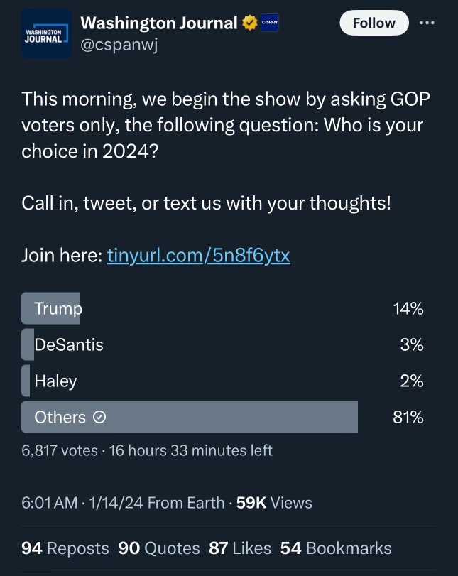 What’s even more interesting is the result.