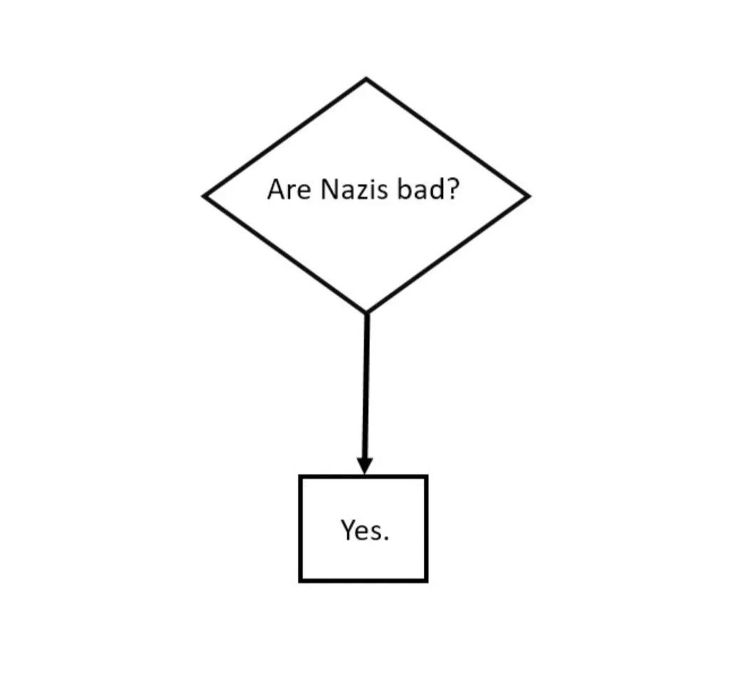 Not so subtle reminder: