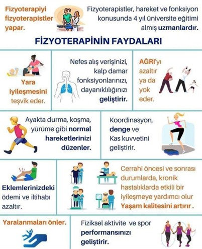 Hastanelerde 3ay sonrasına verilen randevulara karşılık, hastaların fizyoterapiste ulaşımını kolaylaştırmak için.
#serbestcalismayonetmeligi
yayınlanmalıdır.
<a href="/saglikbakanligi/">T.C. Sağlık Bakanlığı</a>
<a href="/RTErdogan/">Recep Tayyip Erdoğan</a> 
<a href="/tcbestepe/">T.C. Cumhurbaşkanlığı</a>
<a href="/sbshgm/">Sağlık Hizmetleri Genel Müdürlüğü</a> 
<a href="/drfahrettinkoca/">Dr. Fahrettin Koca</a>
<a href="/drtolgatolunay/">Tolga TOLUNAY</a>