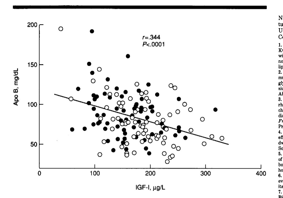 lipo_fan's tweet image. My view of the #LMHR phenotype in a In a screenshot post!!!!