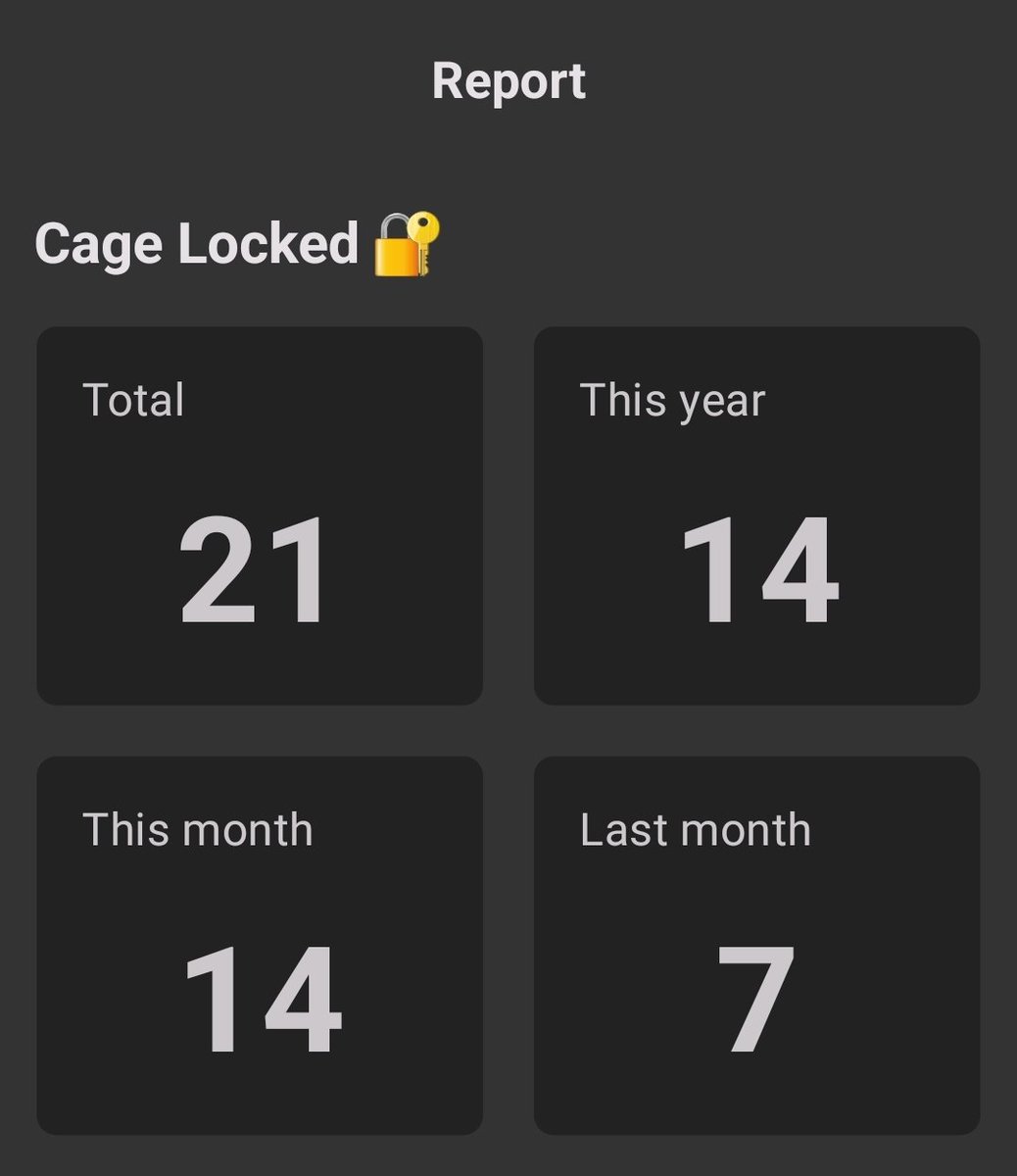 aquarius1982gr's tweet photo. #cagecheck for #InternationalMaleChastityDay
#Chastity is addictive! Be careful!
21 days in a row #cagelocked
(Counting total 14 days π in 2024)
#teamlocked #malechastity #gaychastity #cagedmale #lockedgay #selflocked #JailedJanuary https://t.co/4t5LU5Ube5