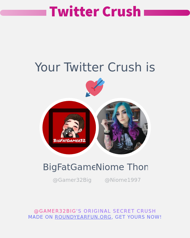 My Twitter Crush is: <a href="/Niome1997/">Niome Thomas</a>

➡️ funxgames.me/twittercrush