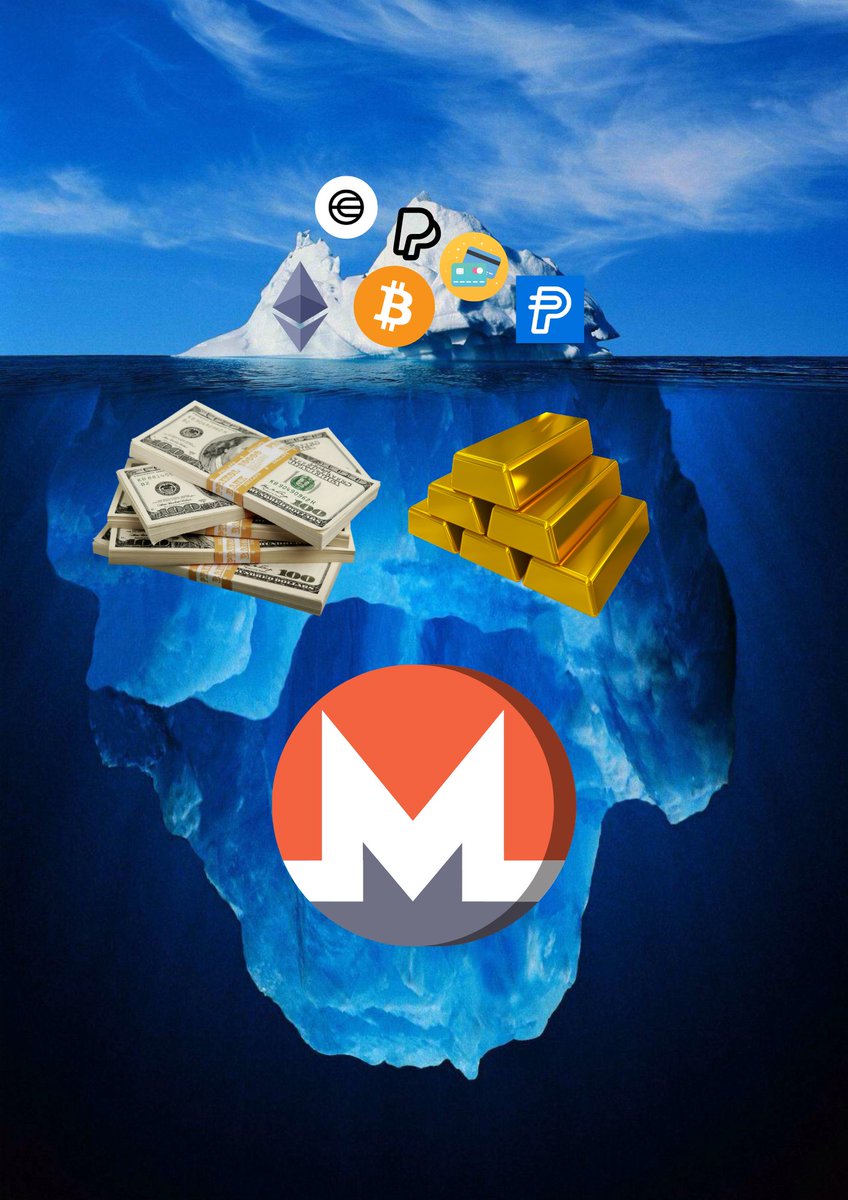 EncryptedMonero's tweet image. 获得 #XMR 和使用 #Monero 的三大理由👇️
1. 隐私
 使用门罗币，人们可以保持匿名，并为货币交易实现高水平的数据保护。

 2. 费用
 使用门罗币，一笔交易的成本通常不到一美分。

 3. 去中心化
 该网络不属于政府所有，是分散的并且掌握在许多人手中。

由于 XMR 区块链固有的隐私性和 BTC…