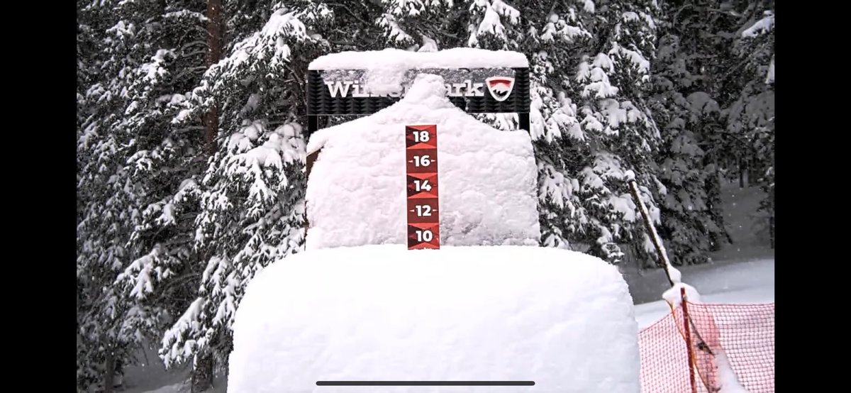 Twing27's tweet photo. 10in overnight and counting. Could be another 10-20 thru tomorrow. @WinterPark getting nuked on! #powday #snowday #snowboarding #skiing #winterparkresort #snowstake #buffalo https://t.co/mfSXN1jYTy