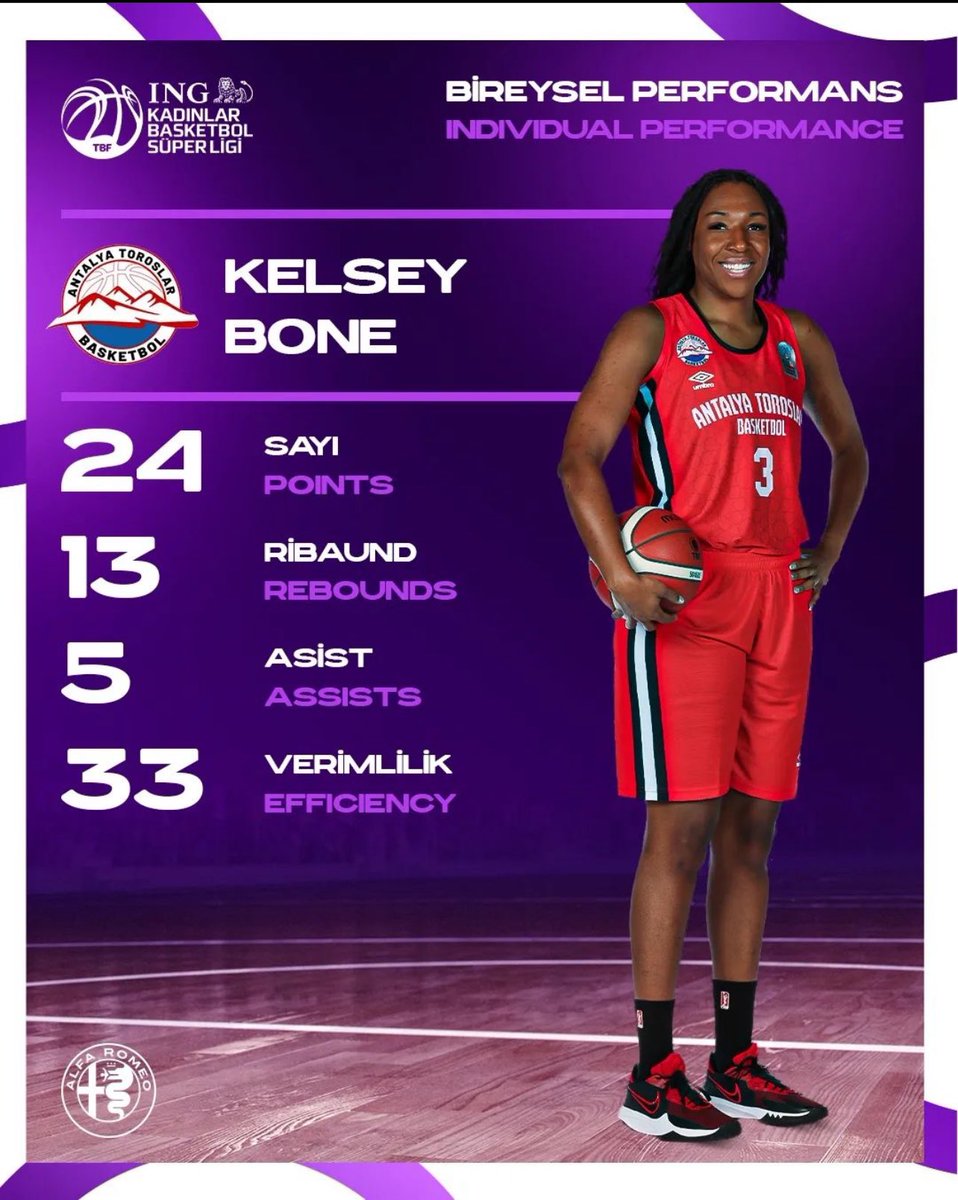 I need <a href="/WNBA/">WNBA</a> GMs to stop playing atp and get my girl <a href="/kelseybone3/">Kelsey Bone-Smith</a> back in the league!! It’s time for her to go to work!! 
<a href="/IndianaFever/">Indiana Fever</a> <a href="/AtlantaDream/">Atlanta Dream</a> <a href="/LVAces/">Las Vegas Aces</a> <a href="/PhoenixMercury/">Phoenix Mercury</a> <a href="/LASparks/">Los Angeles Sparks</a> <a href="/seattlestorm/">Seattle Storm</a> <a href="/minnesotalynx/">Minnesota Lynx</a> <a href="/WashMystics/">Washington Mystics</a> <a href="/ConnecticutSun/">Connecticut Sun</a> <a href="/chicagosky/">Chicago Sky</a> #WNBATwitter