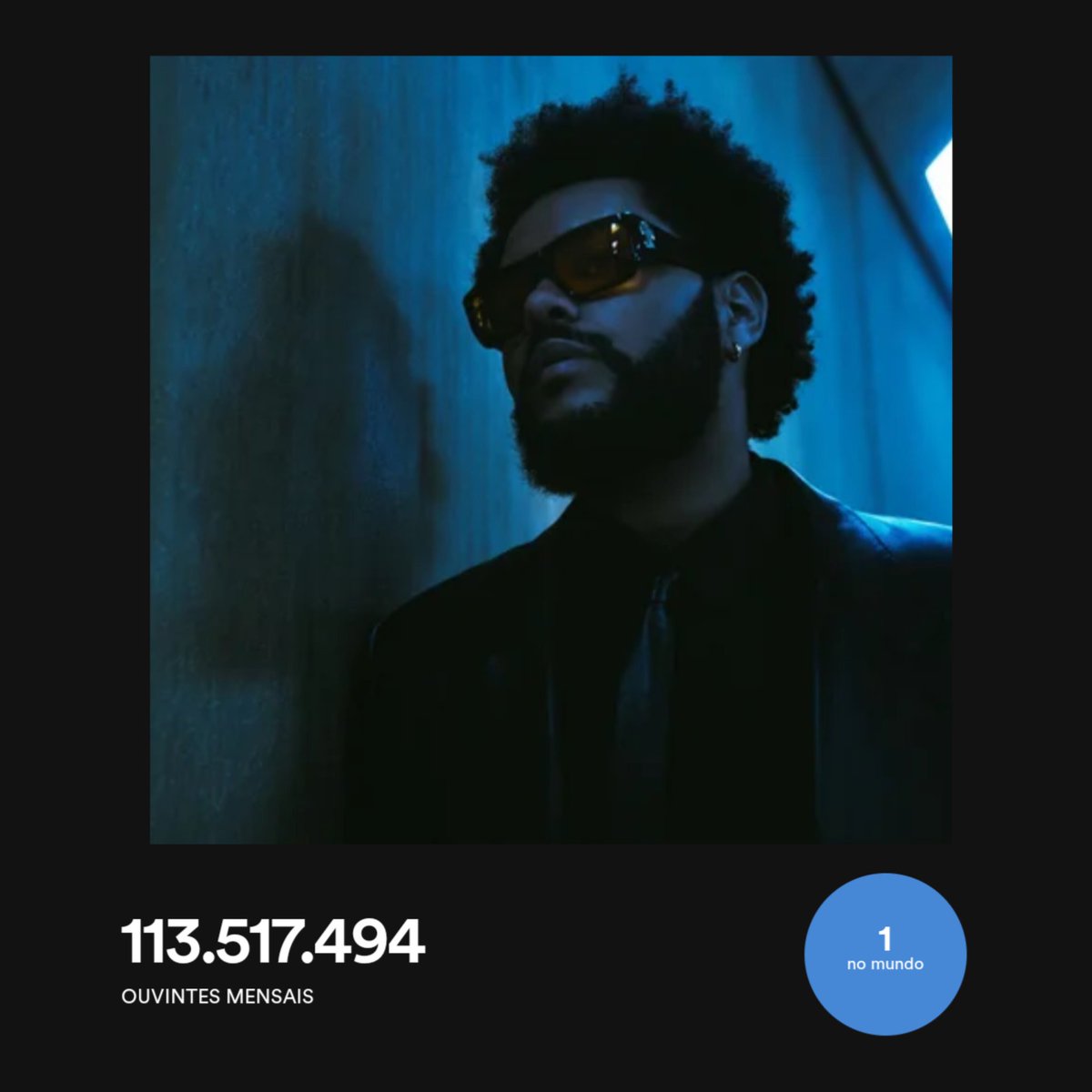 The Weeknd Brasil tweet media