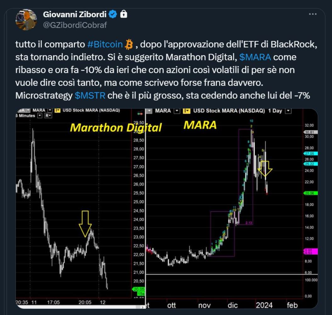 BlackRock trasforma il Bitcoin da moneta anonima a strumento di speculazione